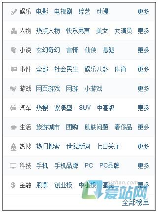 平原如何挖掘热门长尾关键词