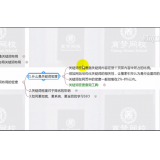 平原合理布局关键词密度