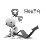 平原聚众:网站关键词排名关键词竞争程度研究