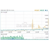 平原子辛SEO:网站如何做关键词优化