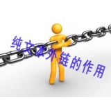 平原纯文本外链对于网站排名的作用