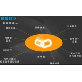 平原什么样的外链才是高价值的外链