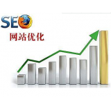 平原微笑seo:怎么在文章正文中加关键词链接